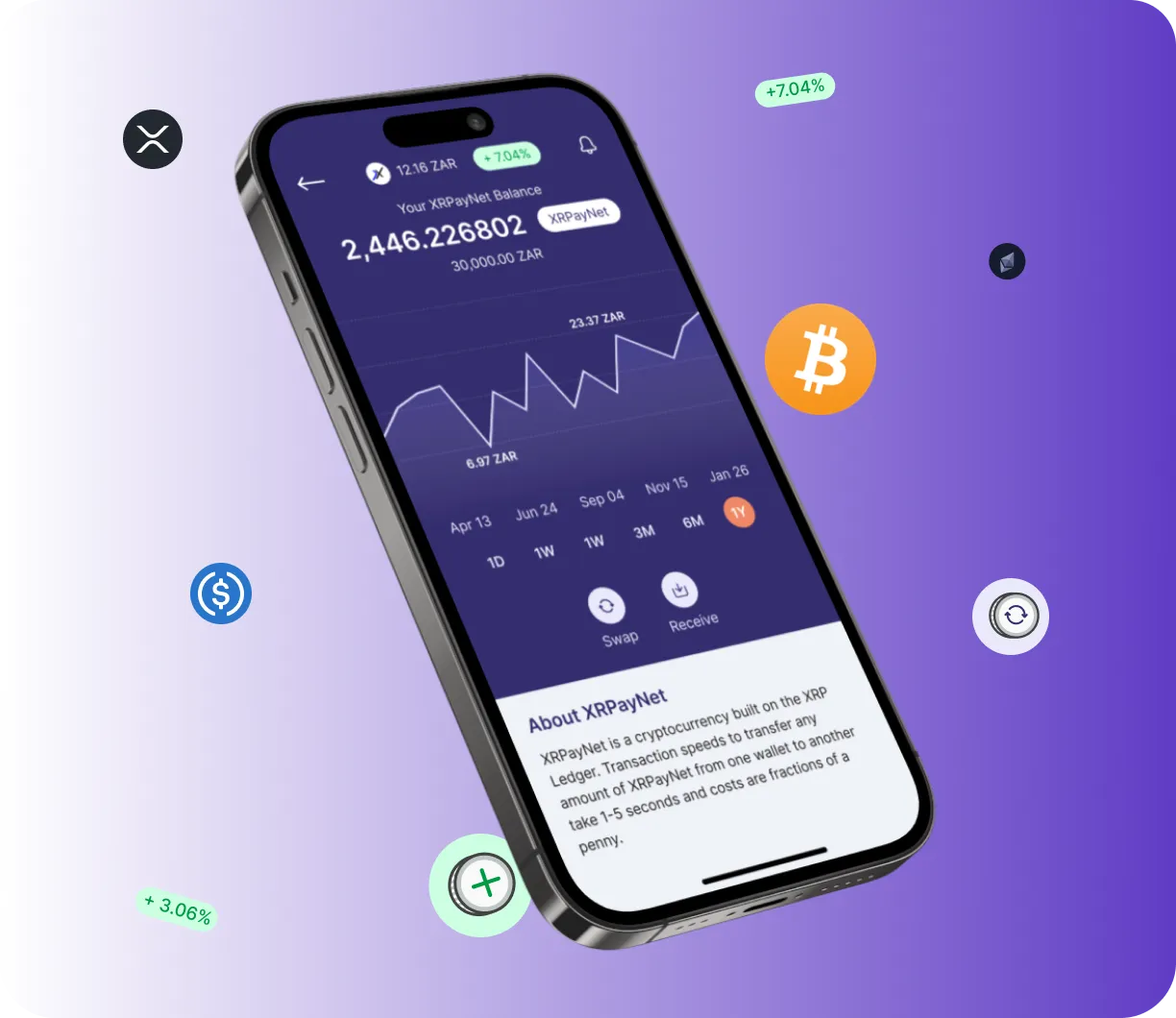 BelonixTrader - O que é o BelonixTrader?